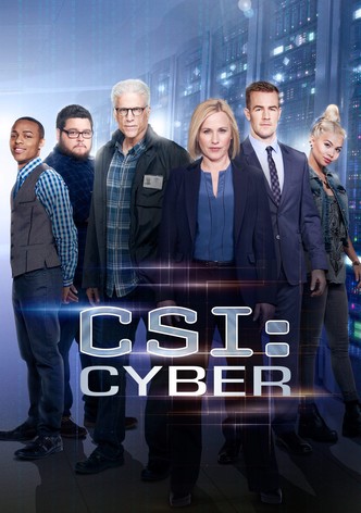 CSI: Cyber