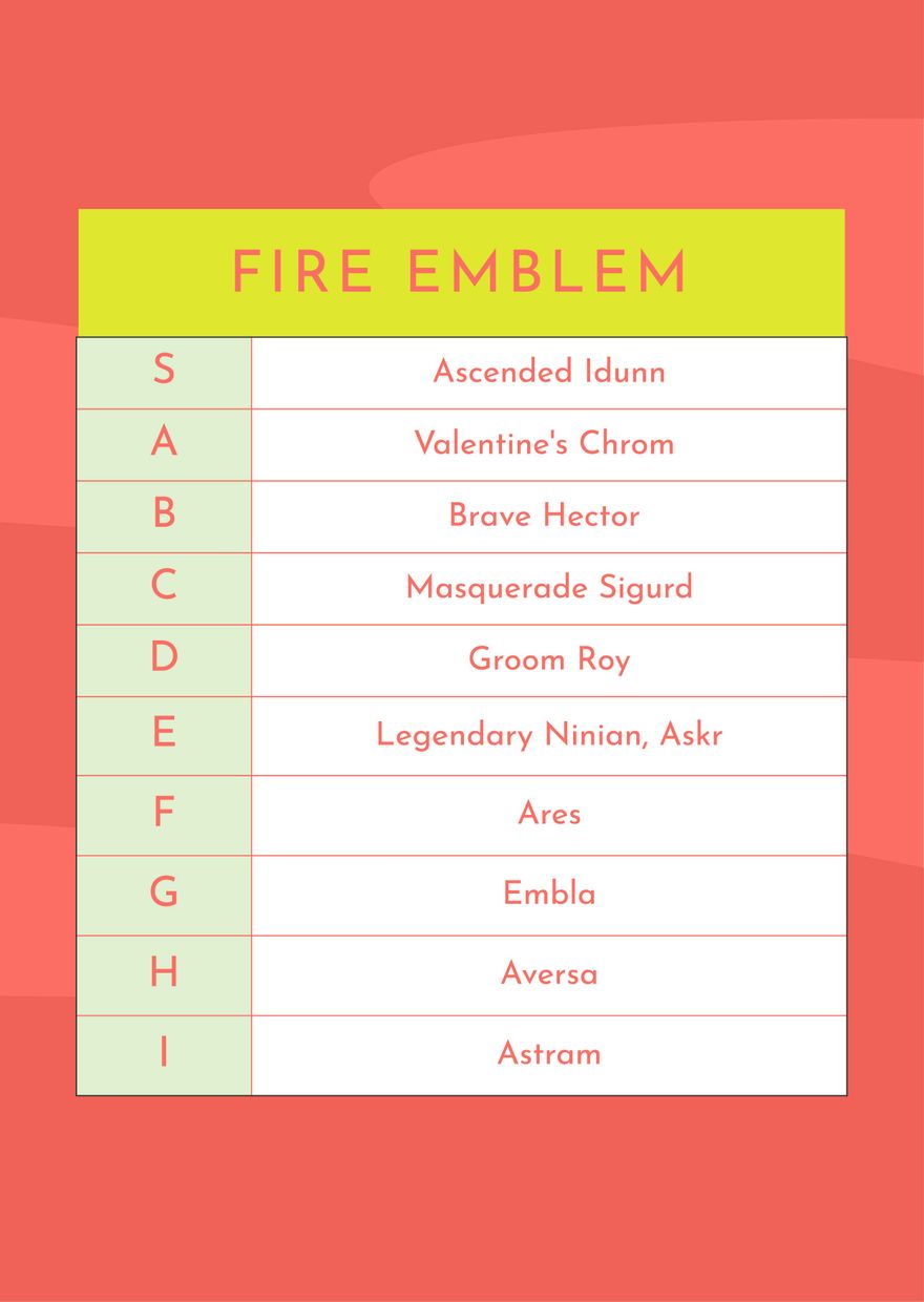 Fire Emblem Tier List Template in Illustrator, Word, PSD, Pages, Google Docs - Download | Template.net