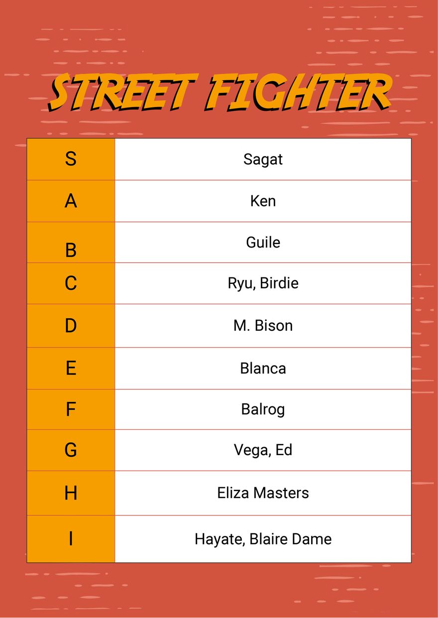 Street Fighter Tier List Template in Illustrator, Word, Photoshop, Pages, Google Docs - Download | Template.net