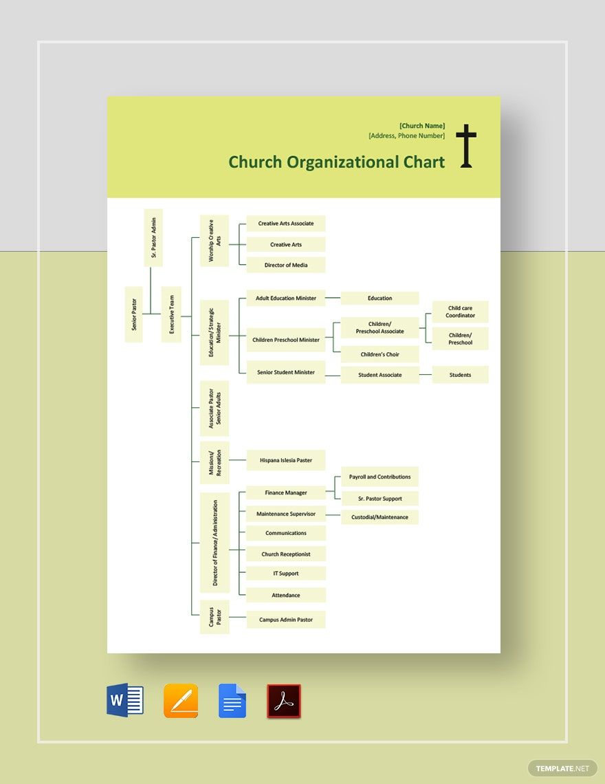 Baptist Church Organizational Chart Template in Google Docs, PDF, Word, Pages - Download | Template.net