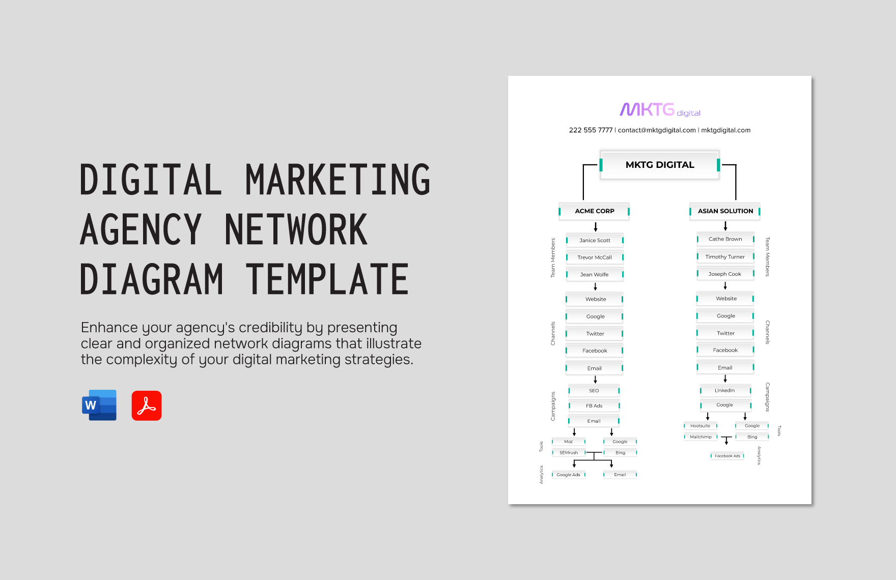 Digital Marketing Agency Network Diagram Template