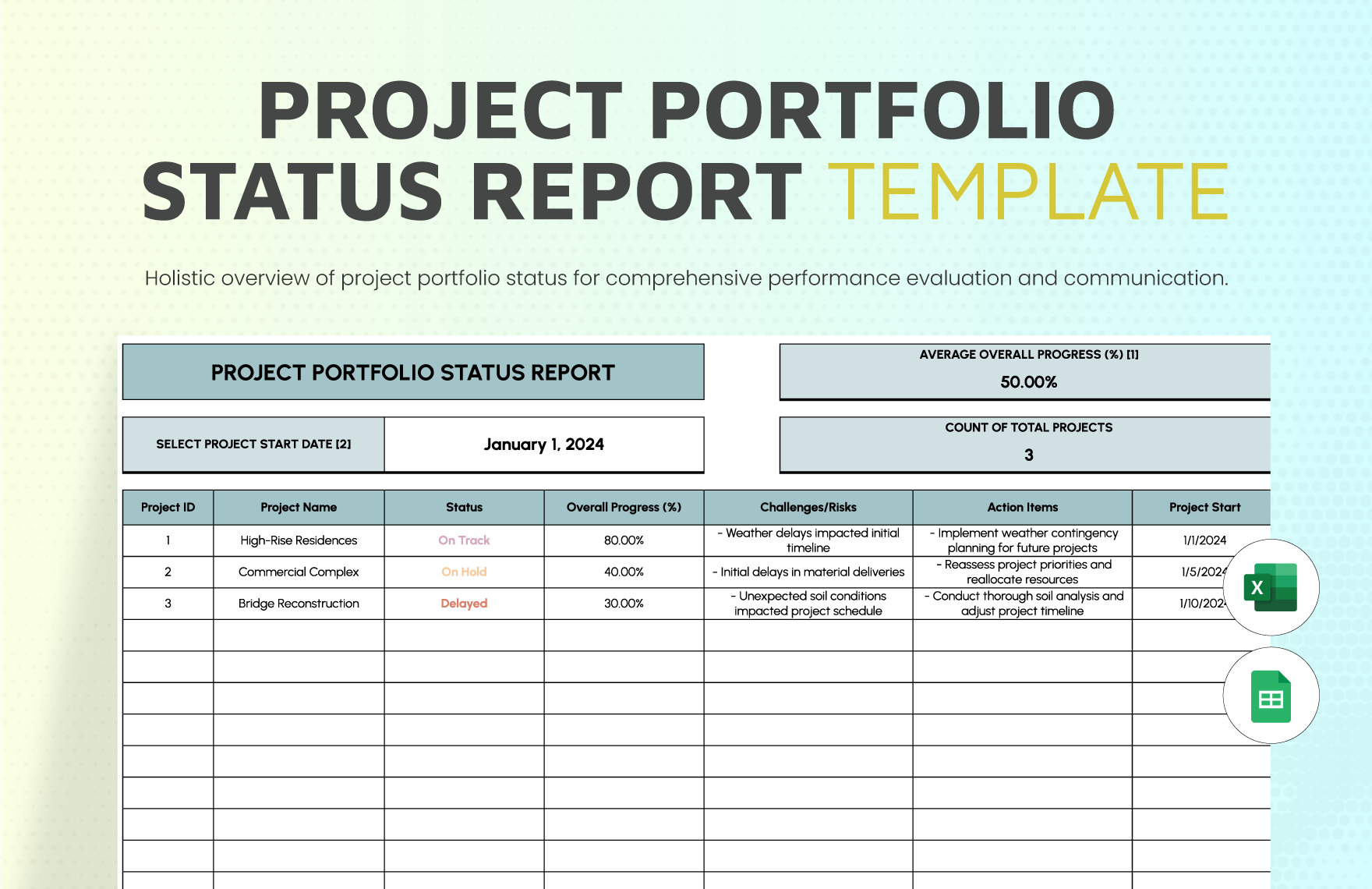 Project Portfolio Status Report Template