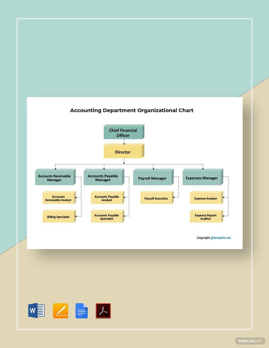 Accounting Department Organizational Chart Template in Word, Pages, PDF, Google Docs - Download | Template.net