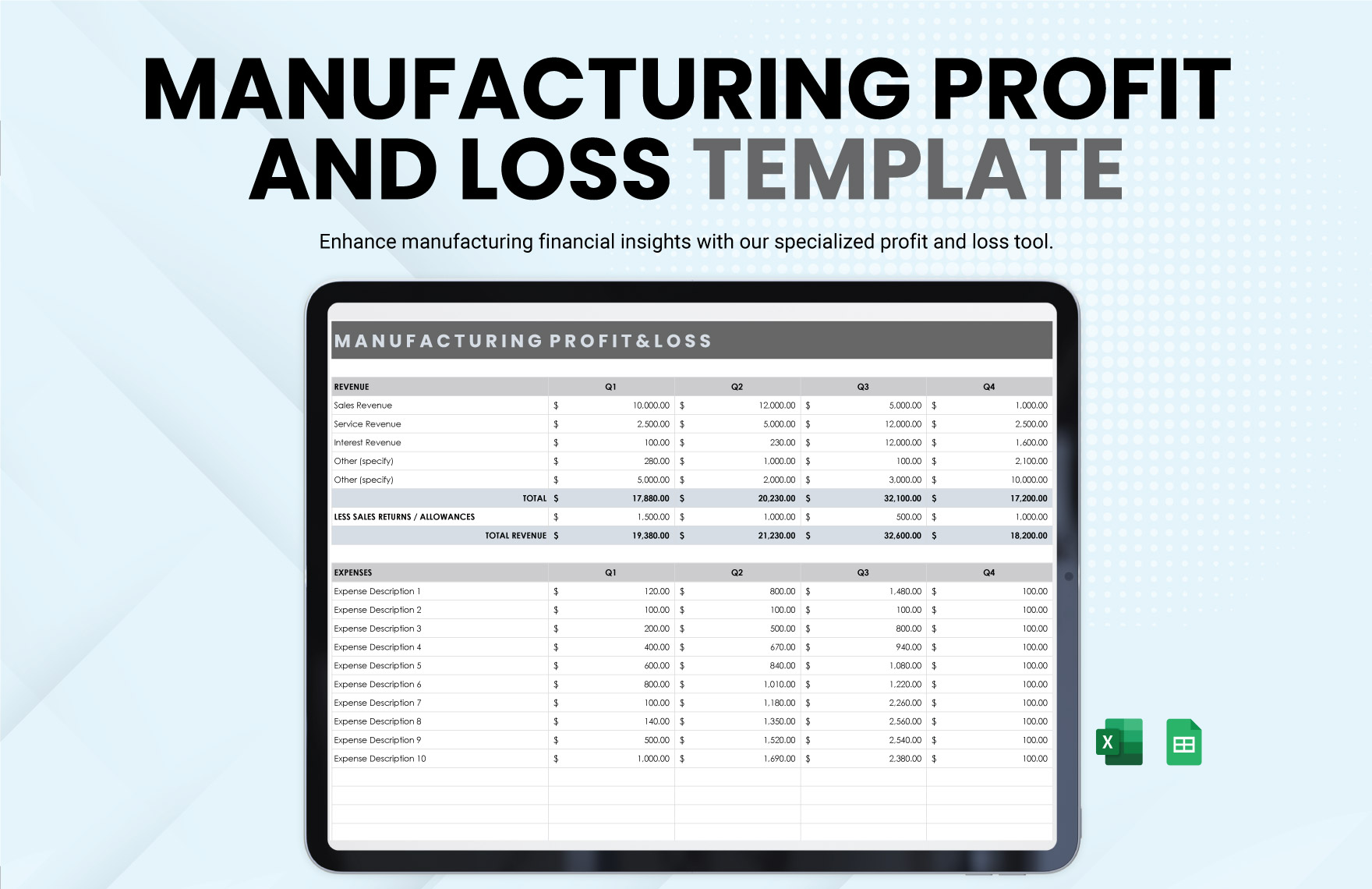 Manufacturing Profit and Loss Template in Excel, Google Sheets - Download | Template.net