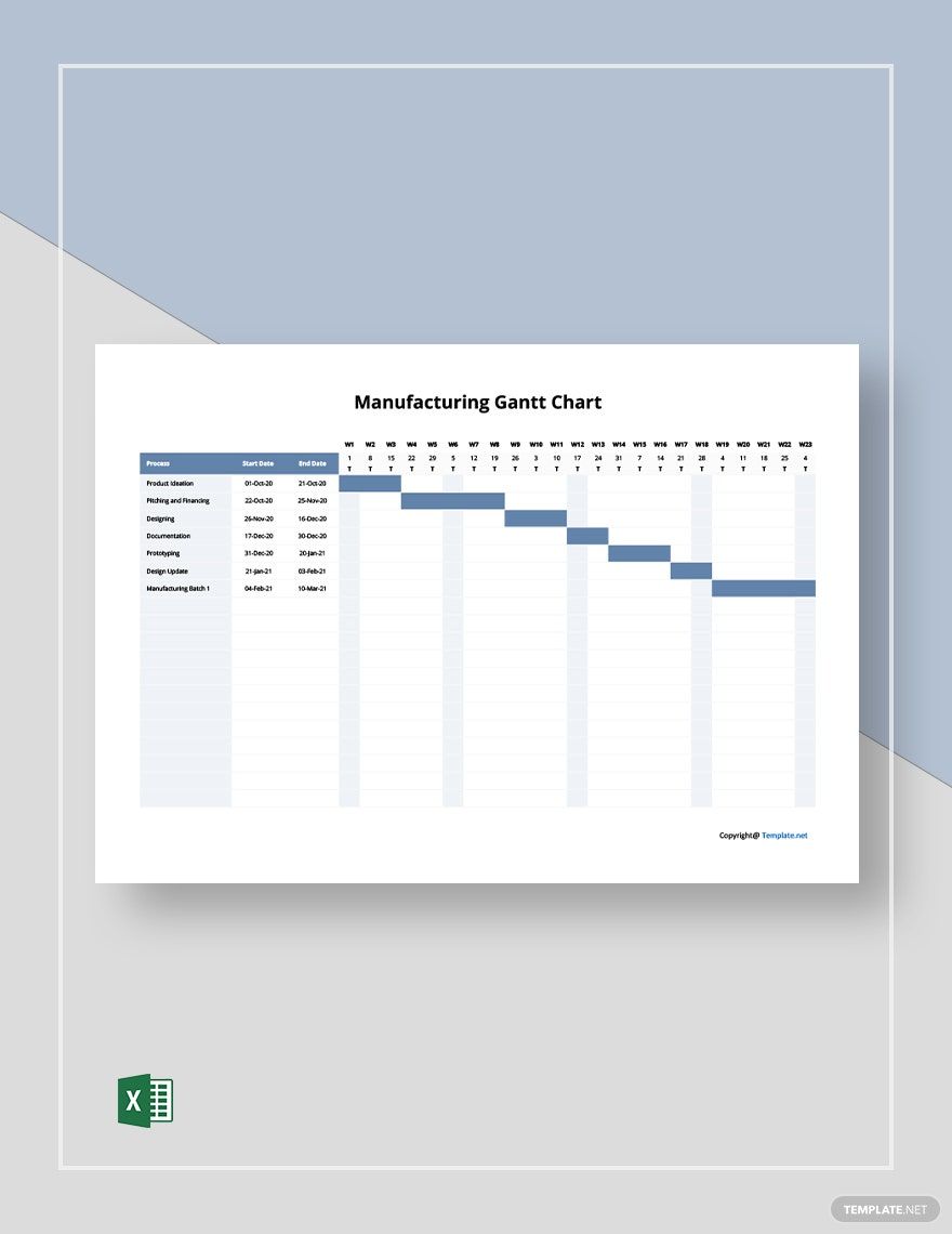 Sample Manufacturing Gantt Chart Template in Excel - Download | Template.net