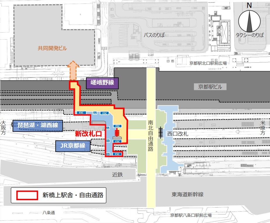 新駅舎・自由通路の設備概要