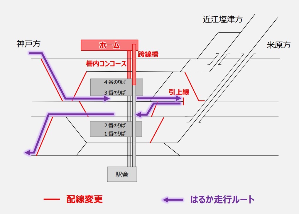 改良工事後の山科駅の配線