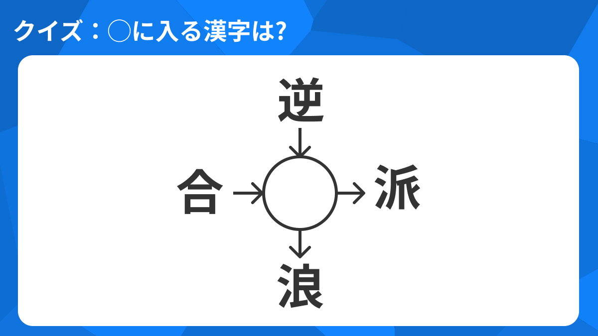 ◯に入る漢字はなんでしょう？４つのそれぞれの漢字と組み合わせると熟語になるよ。わかった人は答えを見てみてね。