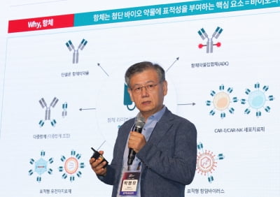 와이바이오로직스 "인간 유래 나노바디 보유...다중항체 시대 글로벌 경쟁력 확보"[KIW2024]