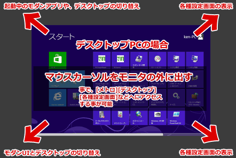 Windows8