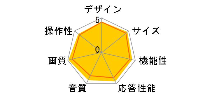 REGZA 55X9900M [55C`]