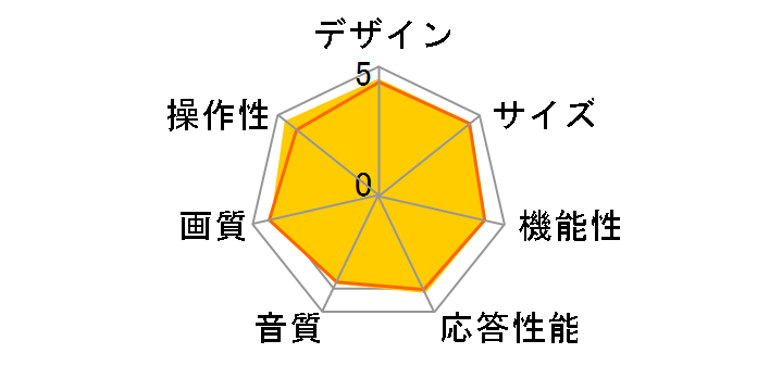 REGZA 55M550M [55C`]