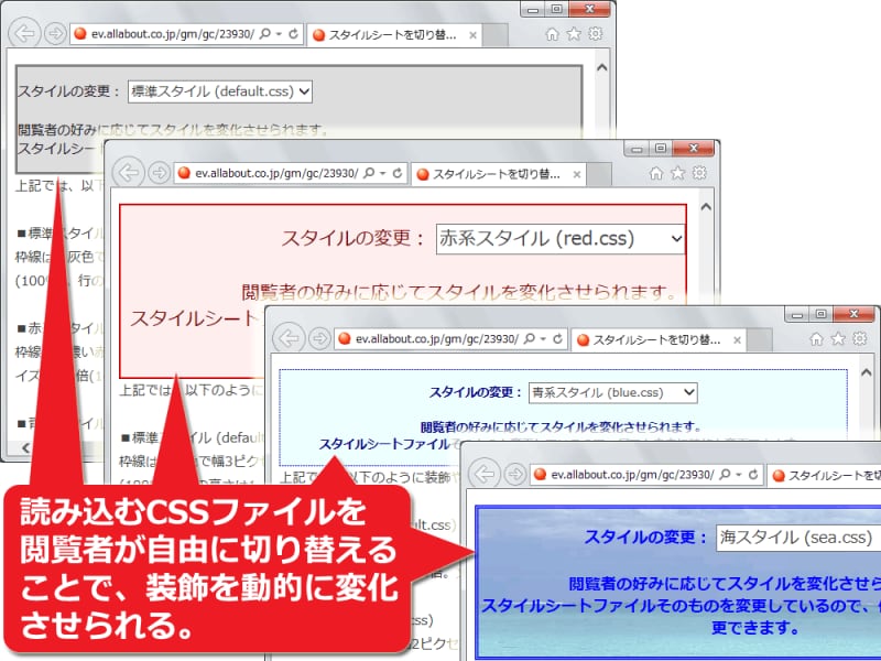 読み込むCSSファイルを閲覧者が自由に選択できるようにすることで、動的にデザインを切り替えられる機能になる