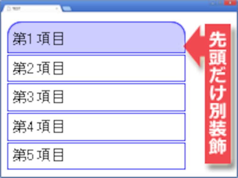 :first-child疑似クラスの例