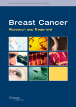 Breast Cancer Research and Treatment.jpg