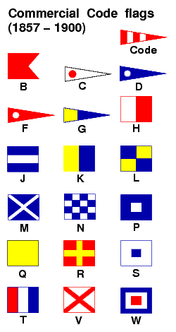 Commercial Code flags.png