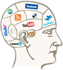 Social-media-phrenology.jpg