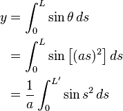 
\begin{align}
y & = \int_0^L \sin\theta \, ds \\
  & = \int_0^L \sin \left[ (a s)^2 \right] ds \\
  & = \frac{1}{a} \int_0^{L'} \sin {s}^2 \, ds 
\end{align}
