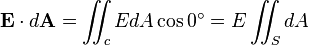  \mathbf{E}\cdot d \mathbf{A} = \int\!\!\!\!\int_c E dA\cos 0^\circ = E \int\!\!\!\!\int_S dA \,\!