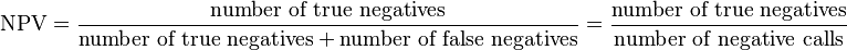  \text{NPV} = \frac{\text{number of true negatives}}{\text{number of true negatives}+\text{number of false negatives}} =
\frac{\text{number of true negatives}}{\text{number of negative calls}}
