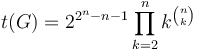 t(G)=2^{2^n-n-1}\prod_{k=2}^n k^{{n\choose k}}