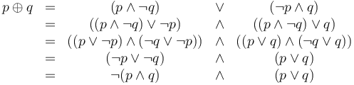 \begin{matrix}
p \oplus q & = & (p \land \lnot q) & \lor & (\lnot p \land q) \\
& = & ((p \land \lnot q) \lor \lnot p) & \and & ((p \land \lnot q) \lor q) \\
& = & ((p \lor \lnot p) \land (\lnot q \lor \lnot p)) & \land & ((p \lor q) \land (\lnot q \lor q)) \\
& = & (\lnot p \lor \lnot q) & \land & (p \lor q) \\
& = & \lnot (p \land q) & \land & (p \lor q)
\end{matrix}