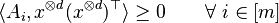  
\langle A_i, x^{\otimes d}(x^{\otimes d})^\top \rangle \ge 0 \qquad \forall \ i \in [m]

  