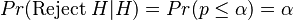 Pr(\mathrm{Reject}\; H|H) = Pr(p \leq \alpha) = \alpha