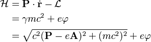 \begin{align}
\mathcal{H} & = \mathbf{P}\cdot\dot{\mathbf{r}} - \mathcal{L} \\
& = \gamma mc^2 + e \varphi \\
& = \sqrt{c^2(\mathbf{P} -e\mathbf{A})^2 + (mc^2)^2} + e \varphi 
\end{align}