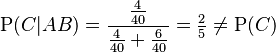 \mathrm{P}(C|AB) = \frac{\frac{4}{40}}{\frac{4}{40} + \frac{6}{40}} = \tfrac{2}{5} \ne \mathrm{P}(C)