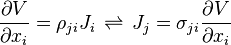 \frac{\partial V}{\partial x_i} = \rho_{ji} J_i \, \rightleftharpoons \, J_j = \sigma_{ji} \frac{\partial V}{\partial x_i} \,