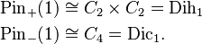 \begin{align}
\mbox{Pin}_+(1) &\cong C_2 \times C_2 = \mbox{Dih}_1\\
\mbox{Pin}_-(1) &\cong C_4 = \mbox{Dic}_1.
\end{align}