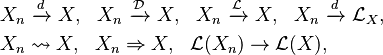 \begin{align}
  & X_n \ \xrightarrow{d}\ X,\ \ 
    X_n \ \xrightarrow{\mathcal{D}}\ X,\ \ 
    X_n \ \xrightarrow{\mathcal{L}}\ X,\ \  
    X_n \ \xrightarrow{d}\ \mathcal{L}_X, \\
  & X_n \rightsquigarrow X,\ \ 
    X_n \Rightarrow X,\ \ 
    \mathcal{L}(X_n)\to\mathcal{L}(X),\\ 
  \end{align}