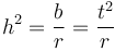 h^2 = \frac{b}{r} = \frac{t^2}{r}