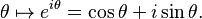 \theta \mapsto e^{i\theta} = \cos\theta + i\sin\theta.