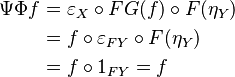 \begin{align}
\Psi\Phi f &= \varepsilon_X\circ FG(f)\circ F(\eta_Y) \\
 &= f\circ \varepsilon_{FY}\circ F(\eta_Y) \\
 &= f\circ 1_{FY} = f\end{align}