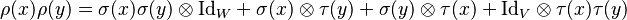 \rho(x)\rho(y) = \sigma(x) \sigma(y) \otimes \mbox{Id}_W + \sigma(x) \otimes \tau(y) + \sigma(y) \otimes \tau(x) + \mbox{Id}_V \otimes \tau(x) \tau(y)