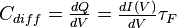 C_{diff} =\begin{matrix}\frac{dQ}{dV}\end{matrix}=\begin{matrix}\frac{dI(V)}{dV}\end{matrix} {\tau}_F 