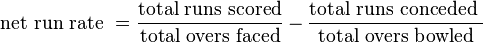 \text{net run rate }=\frac{\text{total runs scored}}{\text{total overs faced}}-\frac{\text{total runs conceded }}{\text{total overs bowled}} 