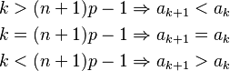 \begin{align}
k > (n+1)p-1 \Rightarrow a_{k+1} < a_k \\  
k = (n+1)p-1 \Rightarrow a_{k+1} = a_k \\
k < (n+1)p-1 \Rightarrow a_{k+1} > a_k
\end{align}