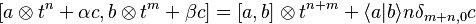 [a\otimes t^n+\alpha c, b\otimes t^m+\beta c]=[a,b]\otimes t^{n+m}+\langle a|b\rangle n\delta_{m+n,0}c