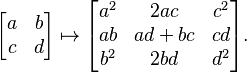 \begin{bmatrix}
a & b \\
c & d
\end{bmatrix} \mapsto \begin{bmatrix}
a^2 & 2ac & c^2 \\
ab & ad+bc & cd \\
b^2 & 2bd & d^2
\end{bmatrix}.