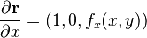 {\partial \mathbf{r} \over \partial x}=(1, 0, f_x(x,y))