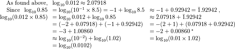 \begin{array}{rll}
\text{As found above,}       &\log_{10}0.012\approx\bar{2}.07918                                                    \\
\text{Since}\;\;\log_{10}0.85&=\log_{10}(10^{-1}\times 8.5)=-1+\log_{10}8.5&\approx-1+0.92942=\bar{1}.92942\;,     \\
\log_{10}(0.012\times 0.85)  &=\log_{10}0.012+\log_{10}0.85                &\approx\bar{2}.07918+\bar{1}.92942     \\
                             &=(-2+0.07918)+(-1+0.92942)                 &=-(2+1)+(0.07918+0.92942)              \\
                             &=-3+1.00860                                 &=-2+0.00860\;^*                         \\
                             &\approx\log_{10}(10^{-2})+\log_{10}(1.02)    &=\log_{10}(0.01\times 1.02)              \\
                             &=\log_{10}(0.0102)
\end{array}