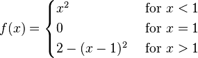 f(x) = \begin{cases}
  x^2         & \mbox{ for } x < 1 \\
  0           & \mbox{ for } x = 1 \\
  2 - (x-1)^2 & \mbox{ for } x > 1
\end{cases}