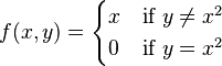 f(x,y) = \begin{cases}x & \text{if }y \ne x^2 \\ 0 & \text{if }y = x^2\end{cases}