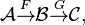 \mathcal A \stackrel{F}{\rightarrow} \mathcal B \stackrel{G}{\rightarrow} \mathcal C, \,