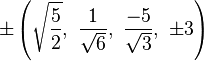 \pm\left(\sqrt{\frac{5}{2}},\ \frac{1}{\sqrt{6}},\ \frac{-5}{\sqrt{3}},\ \pm3\right)