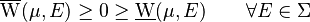 \overline{\mathrm{W}}(\mu,E)\geq 0\geq \underline{\mathrm{W}}(\mu,E)\qquad\forall E\in\Sigma