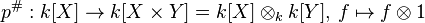 p^{\#}: k[X] \to k[X \times Y] = k[X] \otimes_k k[Y], \, f \mapsto f \otimes 1